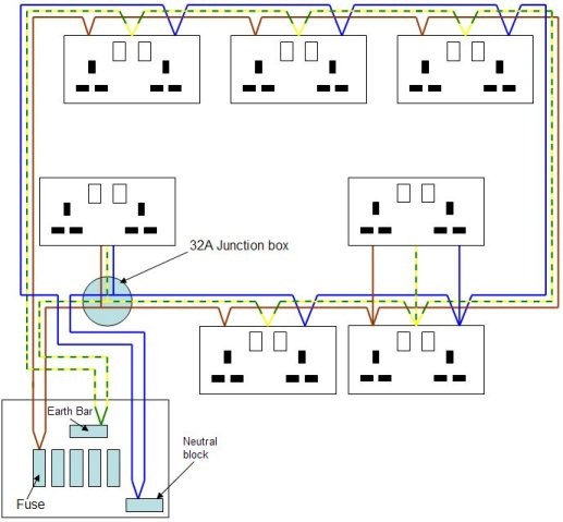 Circuit Diagrams